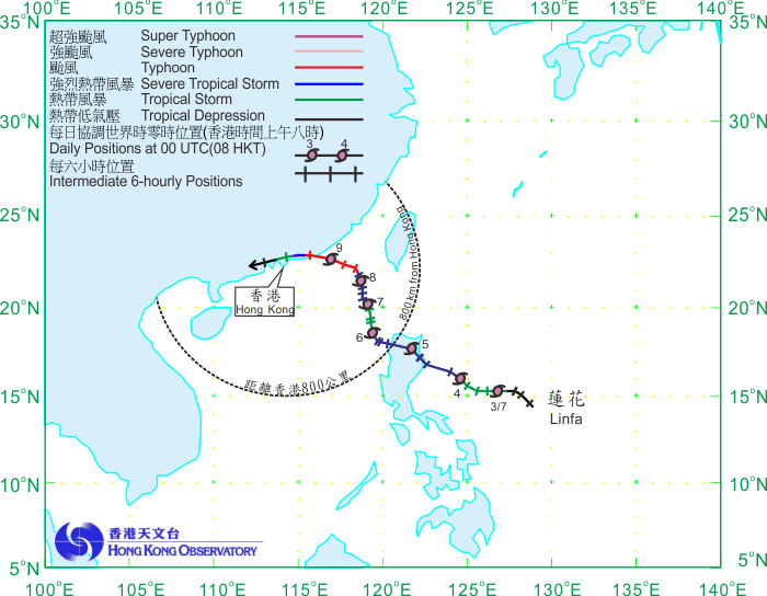 Track of Linfa (1510) on 2 – 10 July 2015