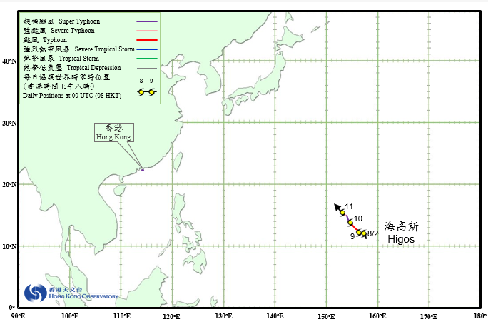 Track of Super Typhoon Higos (1502)