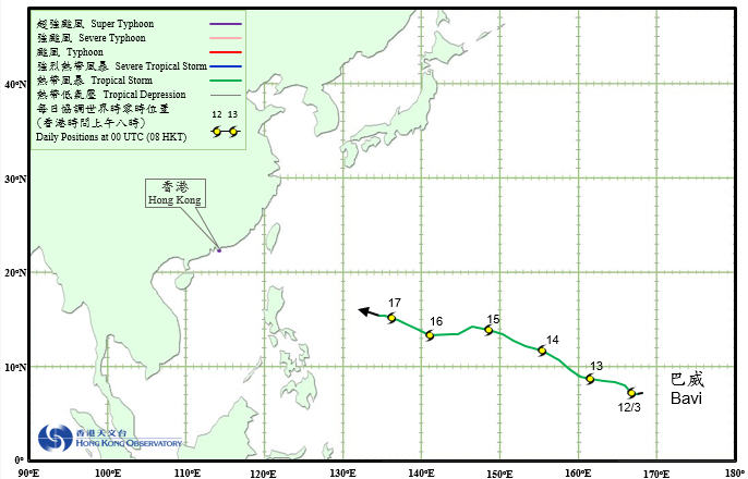 Track of Tropical Storm Bavi (1503)