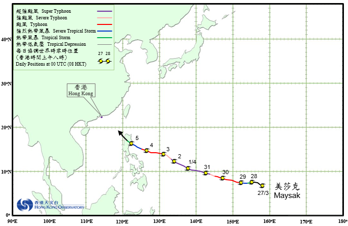 Track of Tropical Storm Haishen (1505)
