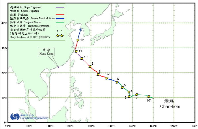 Track of Typhoon Mekkhala (1501)