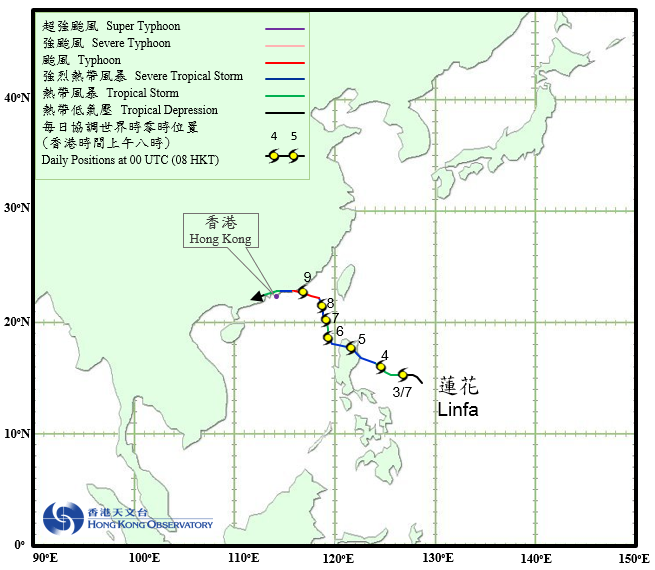 Track of Typhoon Linfa (1510)