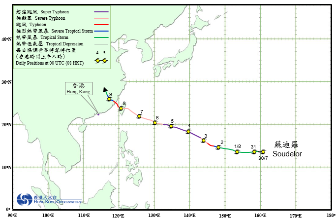 Track of Super Typhoon Soudelor (1513)