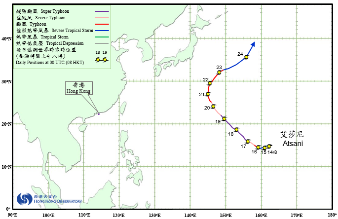 Track of Super Typhoon Atsani (1516)