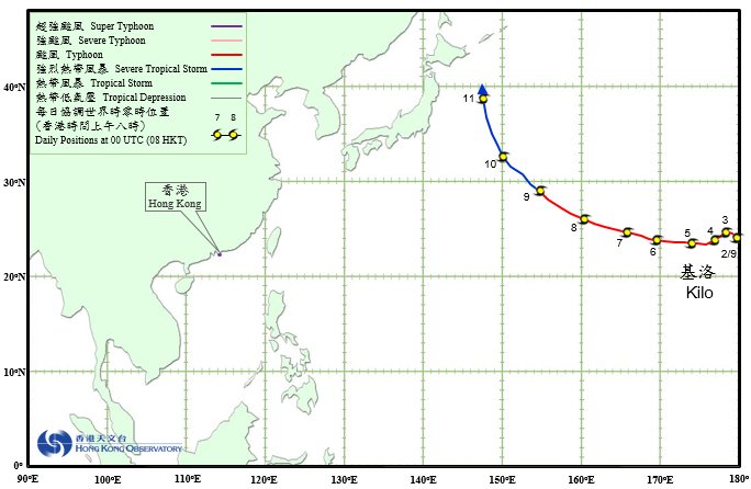 Track of Severe Typhoon Kilo (1517)
