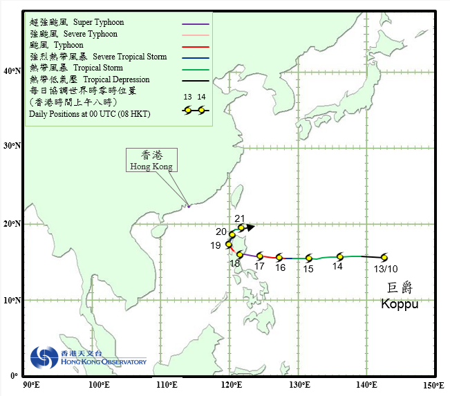 Track of Super Typhoon Koppu (1524)