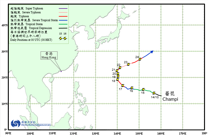 Track of Super Typhoon Champi (1525)