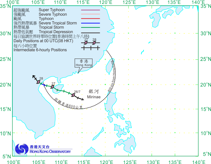 Track of Mirinae (1603) on 25 – 28 July 2016.