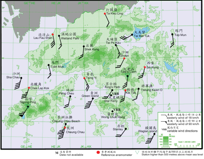 10-minute mean wind direction and speed recorded at various stations in Hong Kong at 8:20 a.m. on 2 August 2016.  Nida had already weakened into a severe tropical storm and was about 80 km northwest of the Observatory Headquarters.