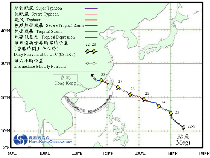 Track of Megi (1617) on 22 - 29 September 2016.