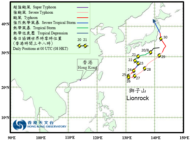 Track of Severe Typhoon Lionrock
