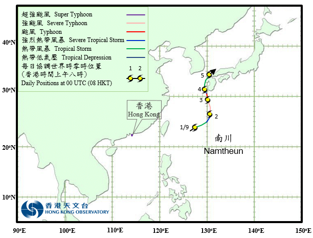 Track of Severe Typhoon Namtheun