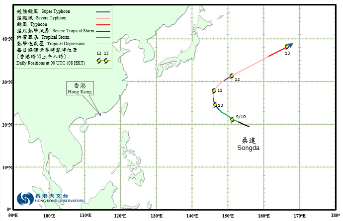 Track of Super Typhoon Songda