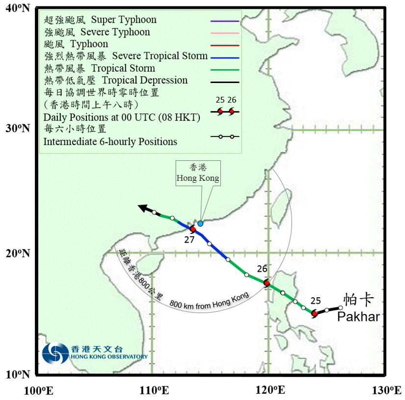 	Track of Pakhar on 24 - 27 August 2017