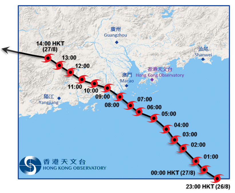 	Track of Pakhar near Hong Kong.