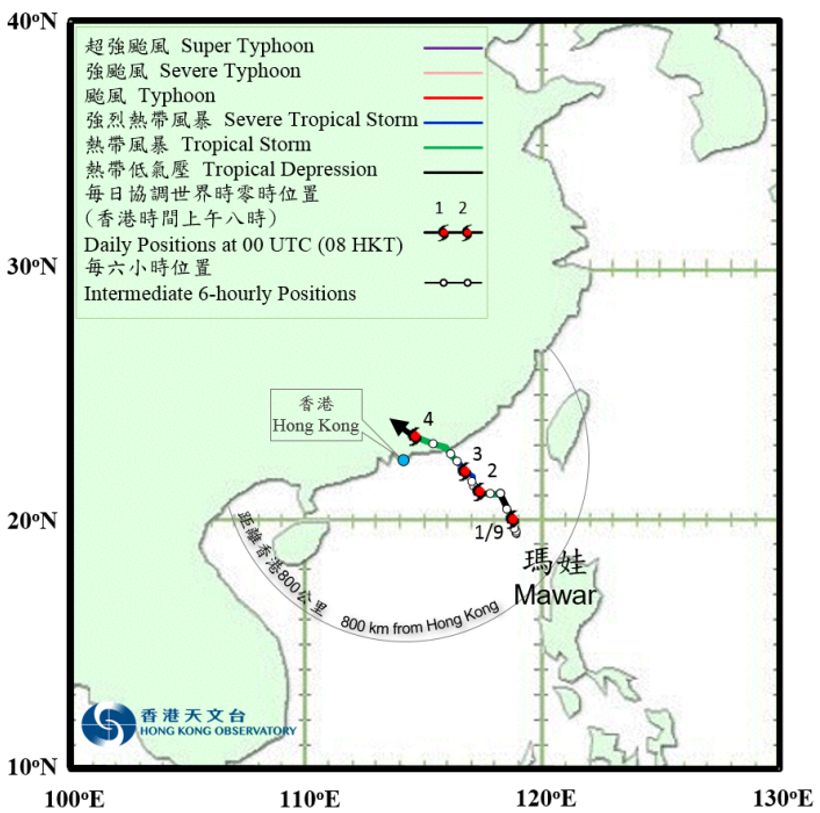 	Track of Mawar on 31 August - 4 September 2017