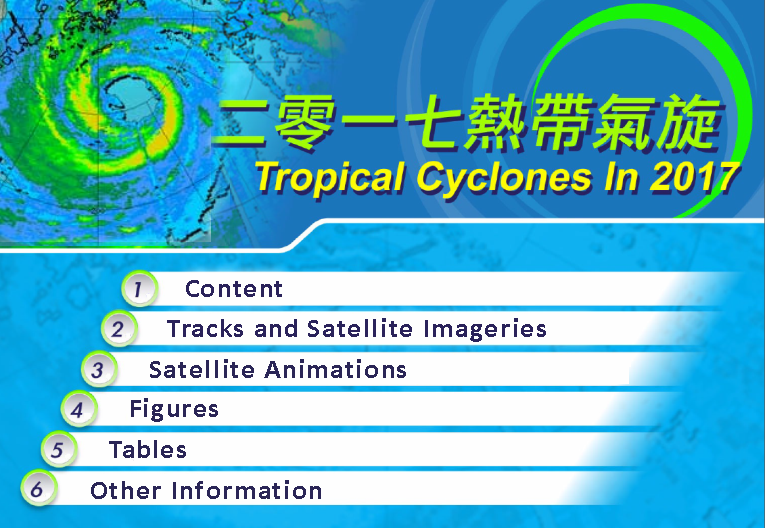TROPICAL CYCLONES IN 2017