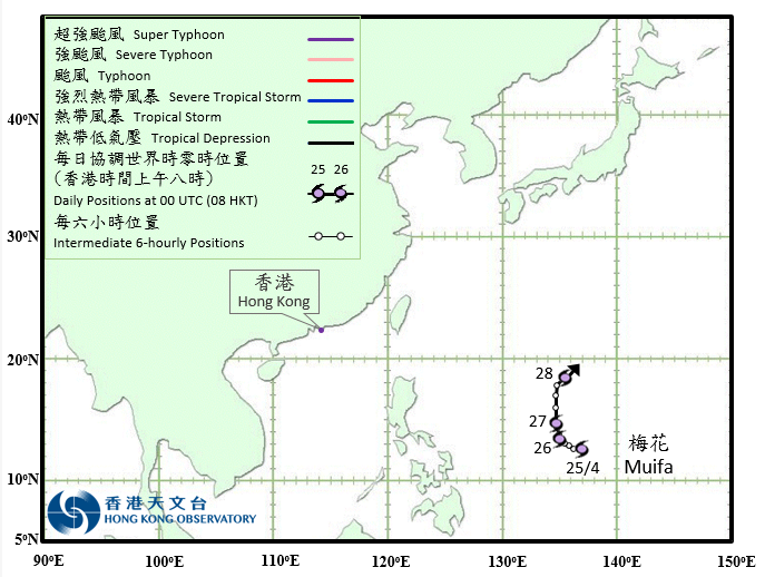 Track of Tropical Depression Muifa