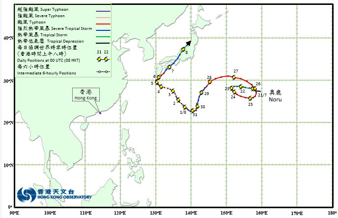 Track of Super Typhoon Noru