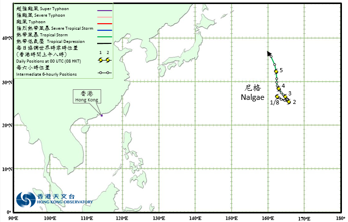 Track of Tropical Storm Nalgae