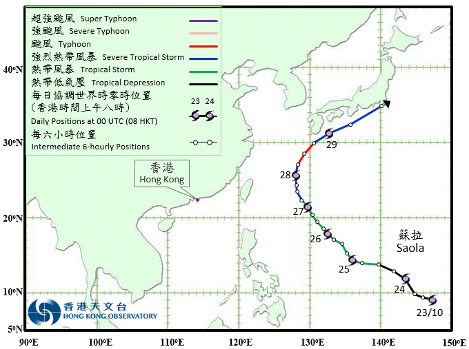 Track of Typhoon Saola