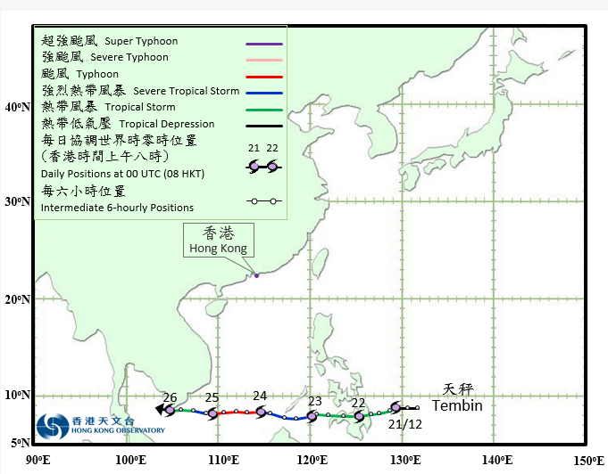 Track of Typhoon Tembin