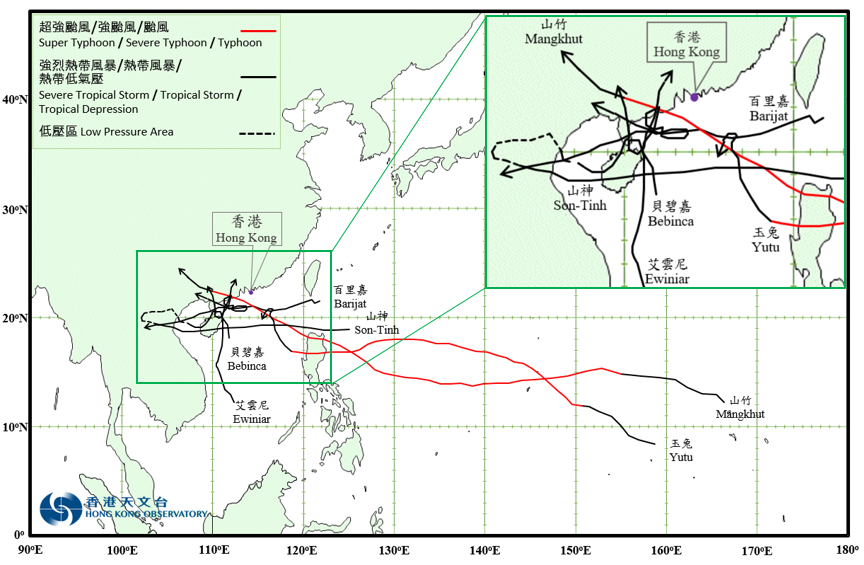 	二零一八年六個影響香港的熱帶氣旋的路徑圖。