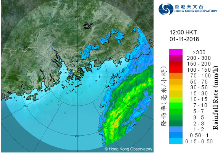 Radar echoes captured at noon on 1 November 2018.