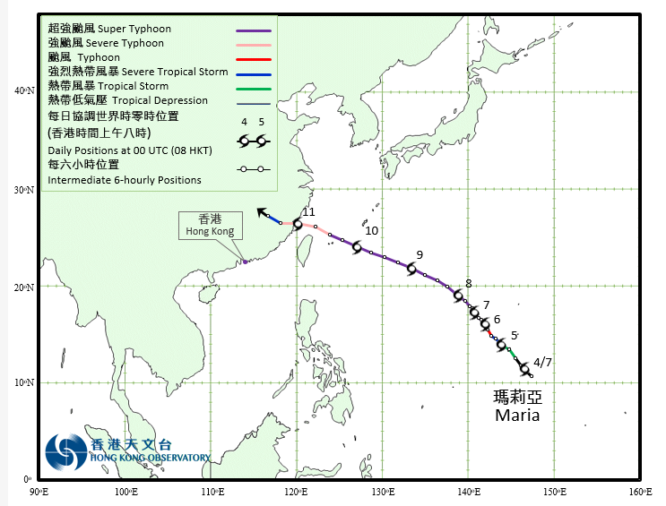 Track of Super Typhoon Maria