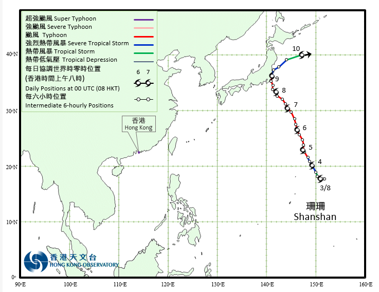 Track of Typhoon Shanshan