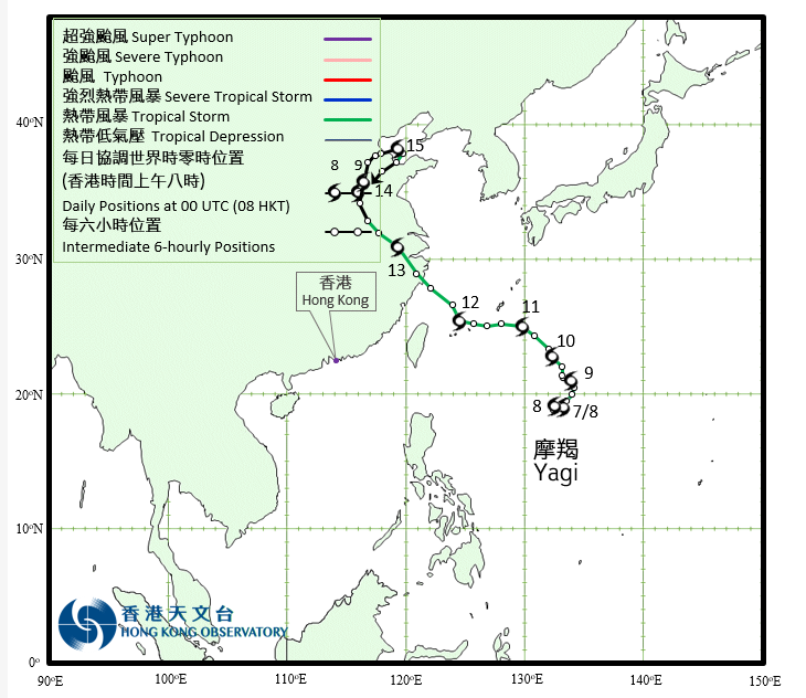 Track of Tropical Storm Yagi