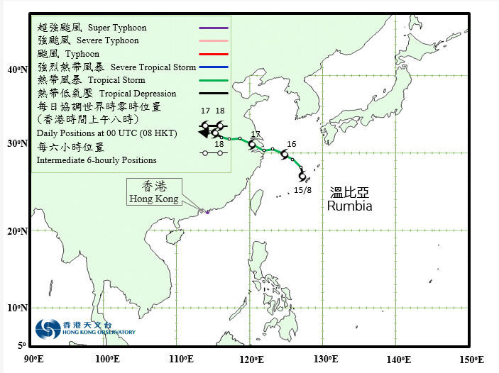 Track of Tropical Storm Rumbia