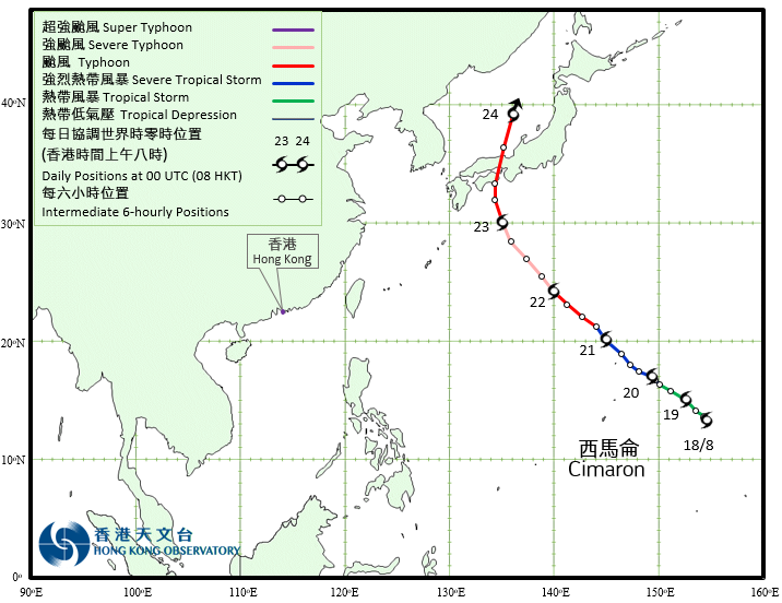 Track of Severe Typhoon Cimaron