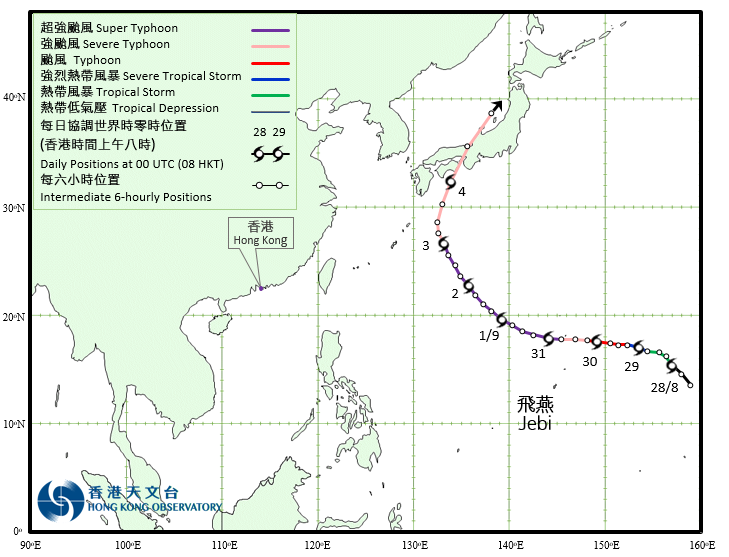超強颱風飛燕的路徑圖