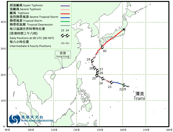Track of Super Typhoon Trami