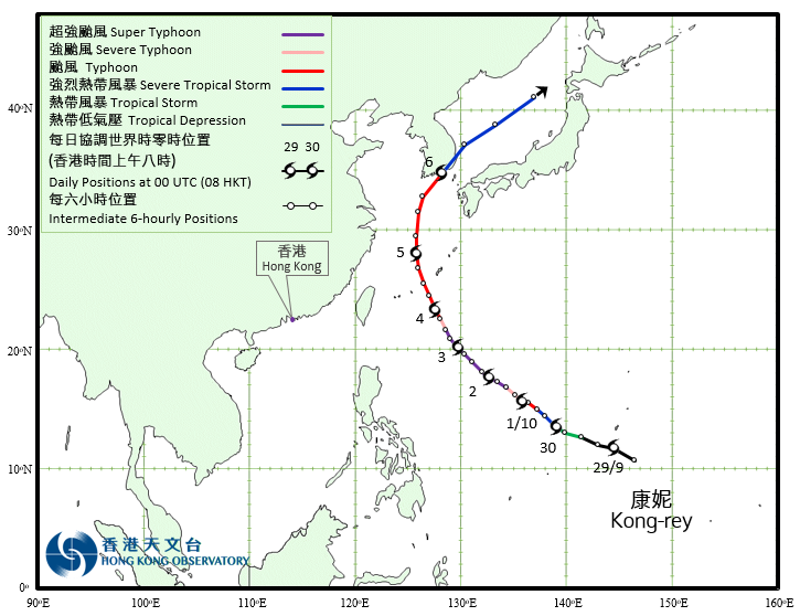 Track of Super Typhoon Kong-rey