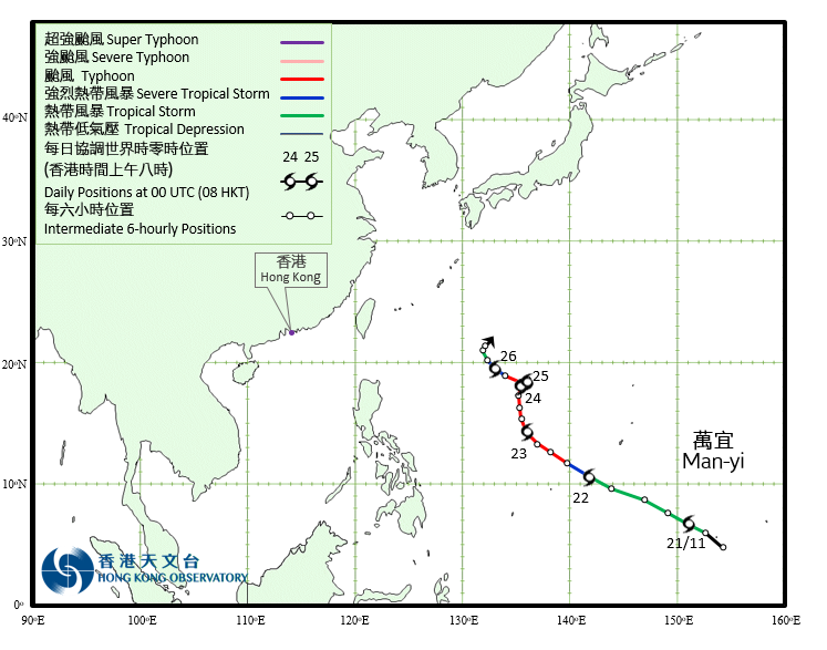 Track of Typhoon Man-yi