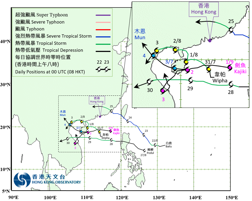 Tracks of the five tropical cyclones affecting Hong Kong in 2019.