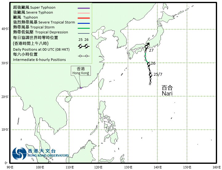 Track of Tropical Storm Nari