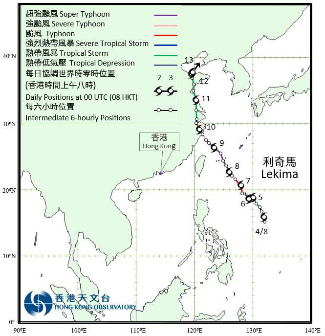 Track of Super Typhoon Lekima