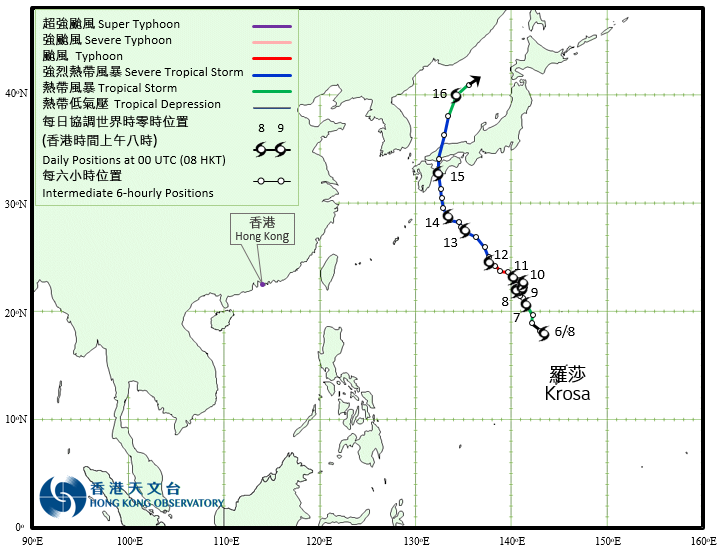 Track of Severe Typhoon Krosa