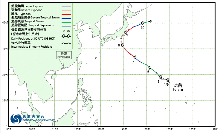 Track of Severe Typhoon Faxai