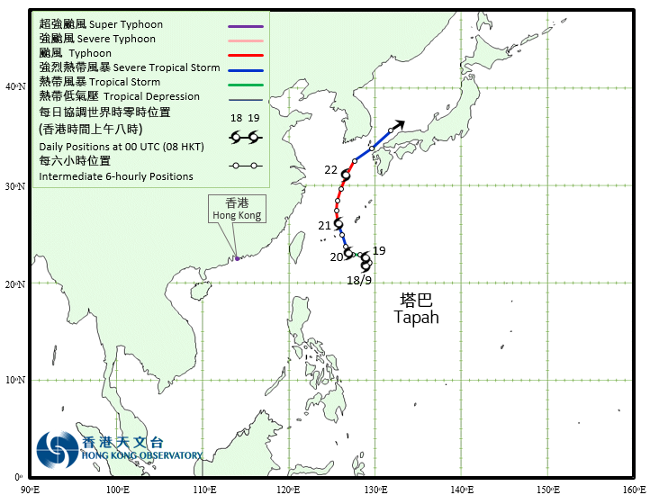 Track of Typhoon Tapah