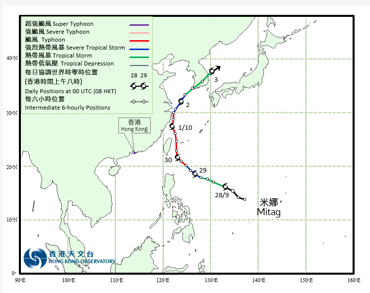 台风米娜的路径图