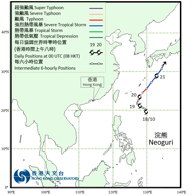 Track of Severe Typhoon Neoguri