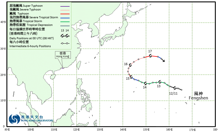 Track of Severe Typhoon Fengshen