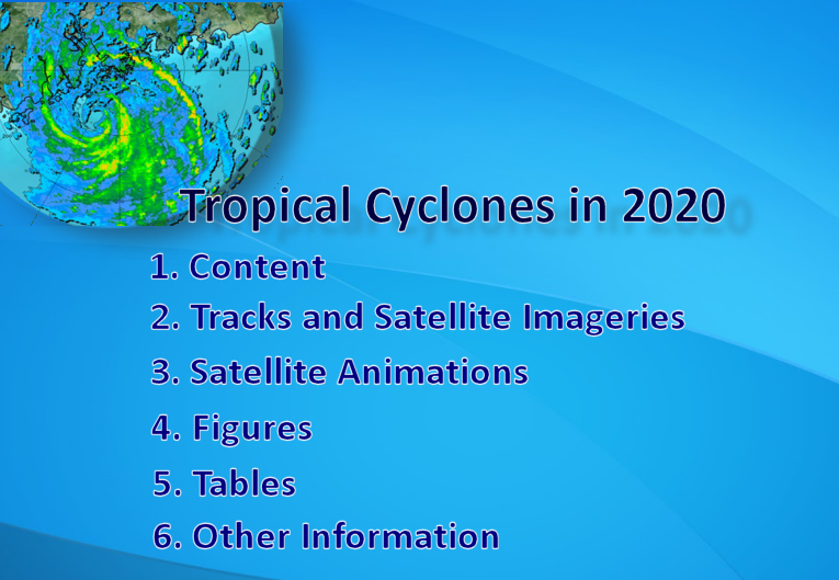 TROPICAL CYCLONES IN 2020