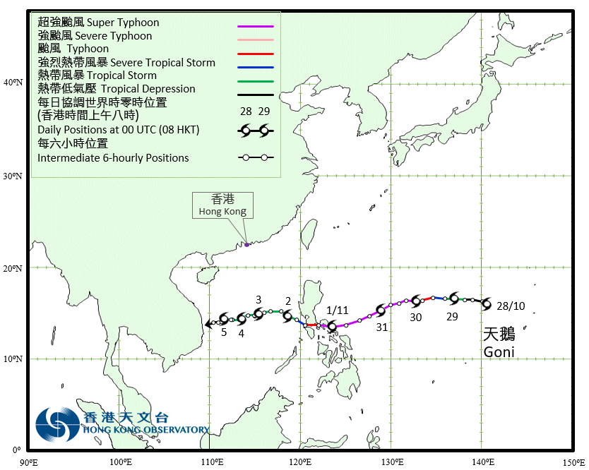 超強颱風天鵝 (2019)的路徑圖