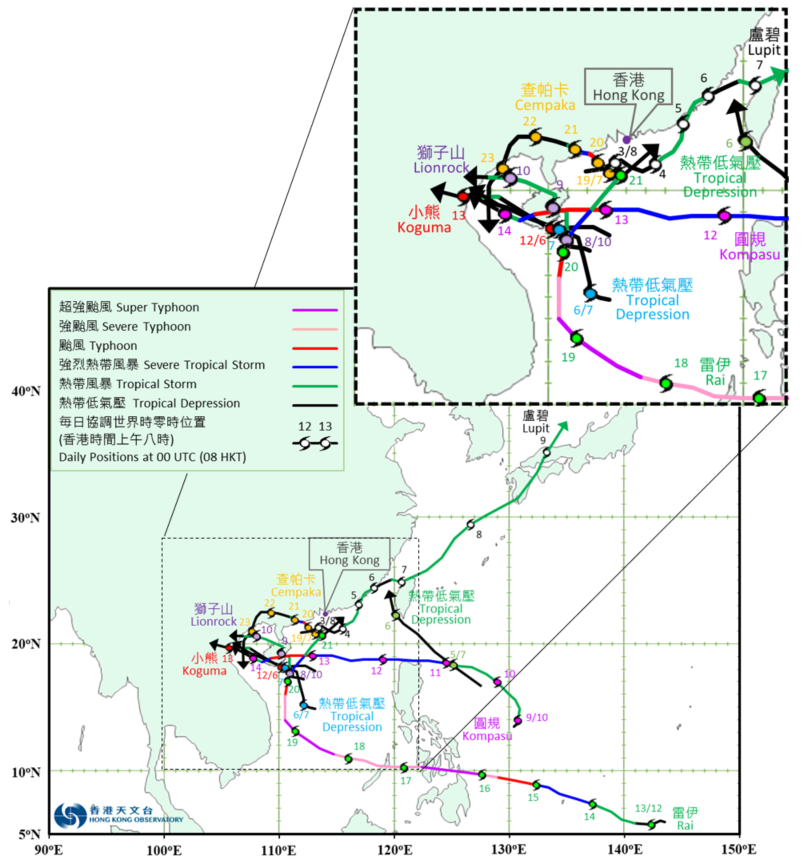 Tracks of the eight tropical cyclones affecting Hong Kong in 2021