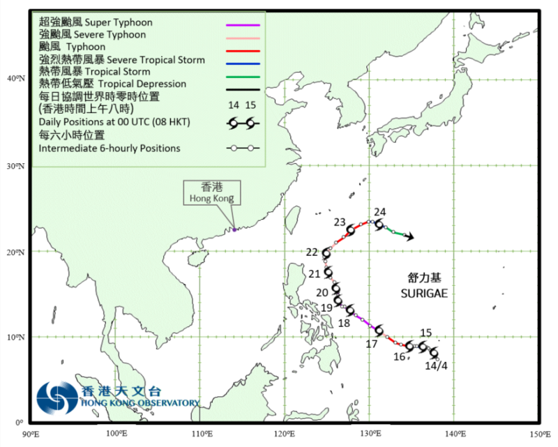Track of Super Typhoon Surigae (2102)